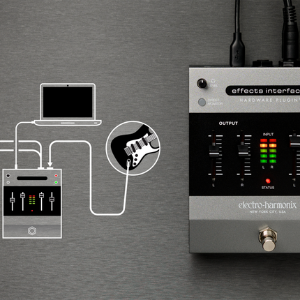 Electro-Harmonix Effects Interface Hardware Plugin®